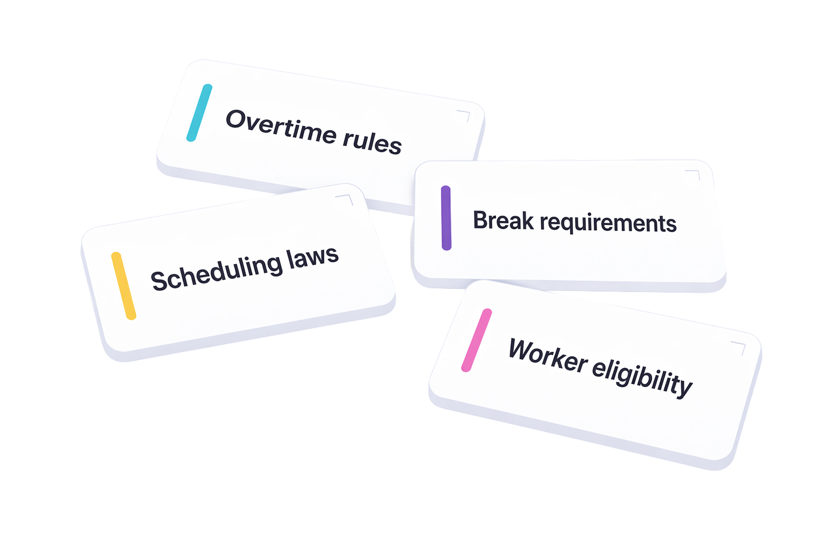 Floating cards representing overtime rules, break requirements, scheduling laws, and worker eligibility