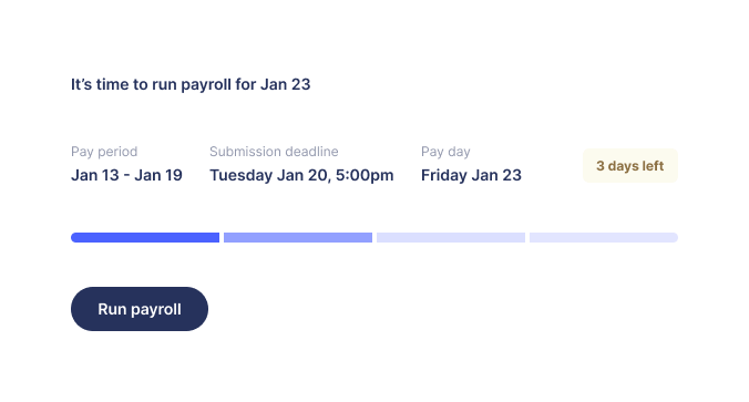 Payroll dashboard preview card